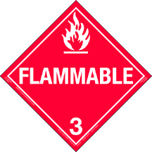 Flammable Liquid Placard